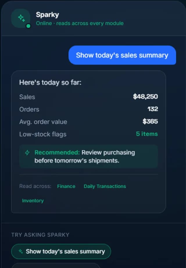 Sparky assistant panel on the public nextgz.com marketing page, showing a sample sales-summary reply